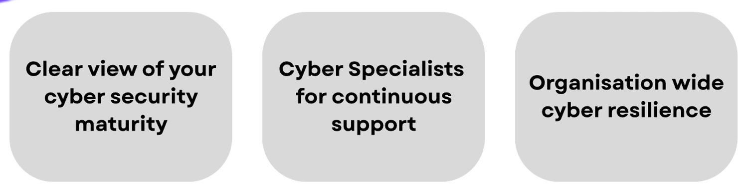 Assurance 1 Assurance 1