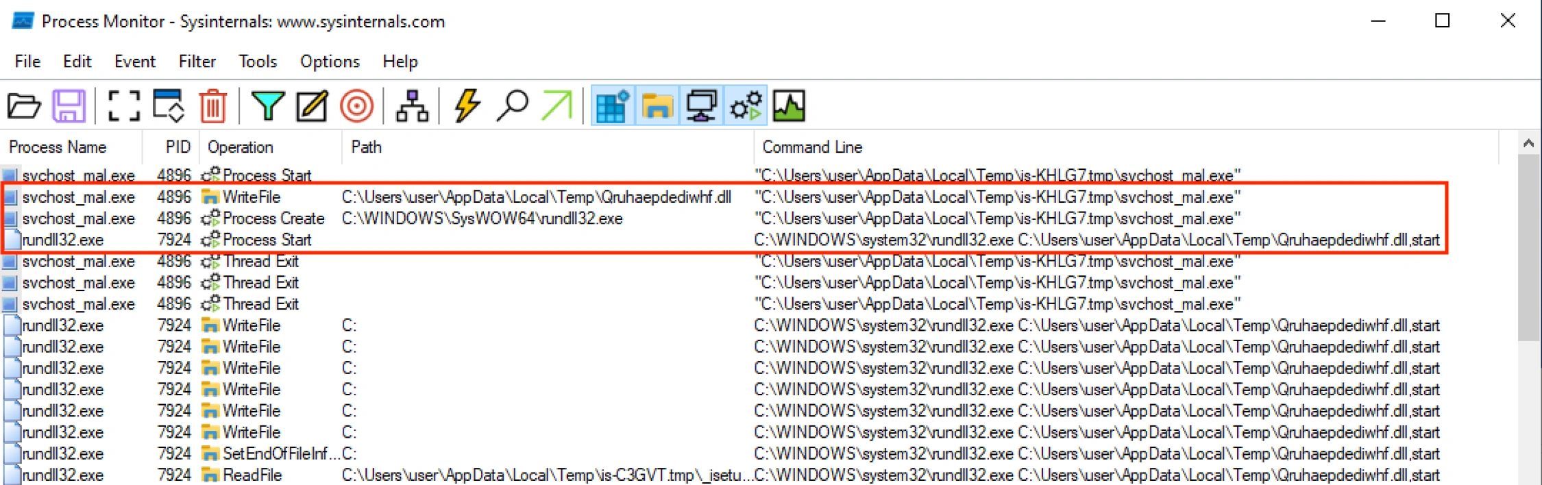 process monitor processes