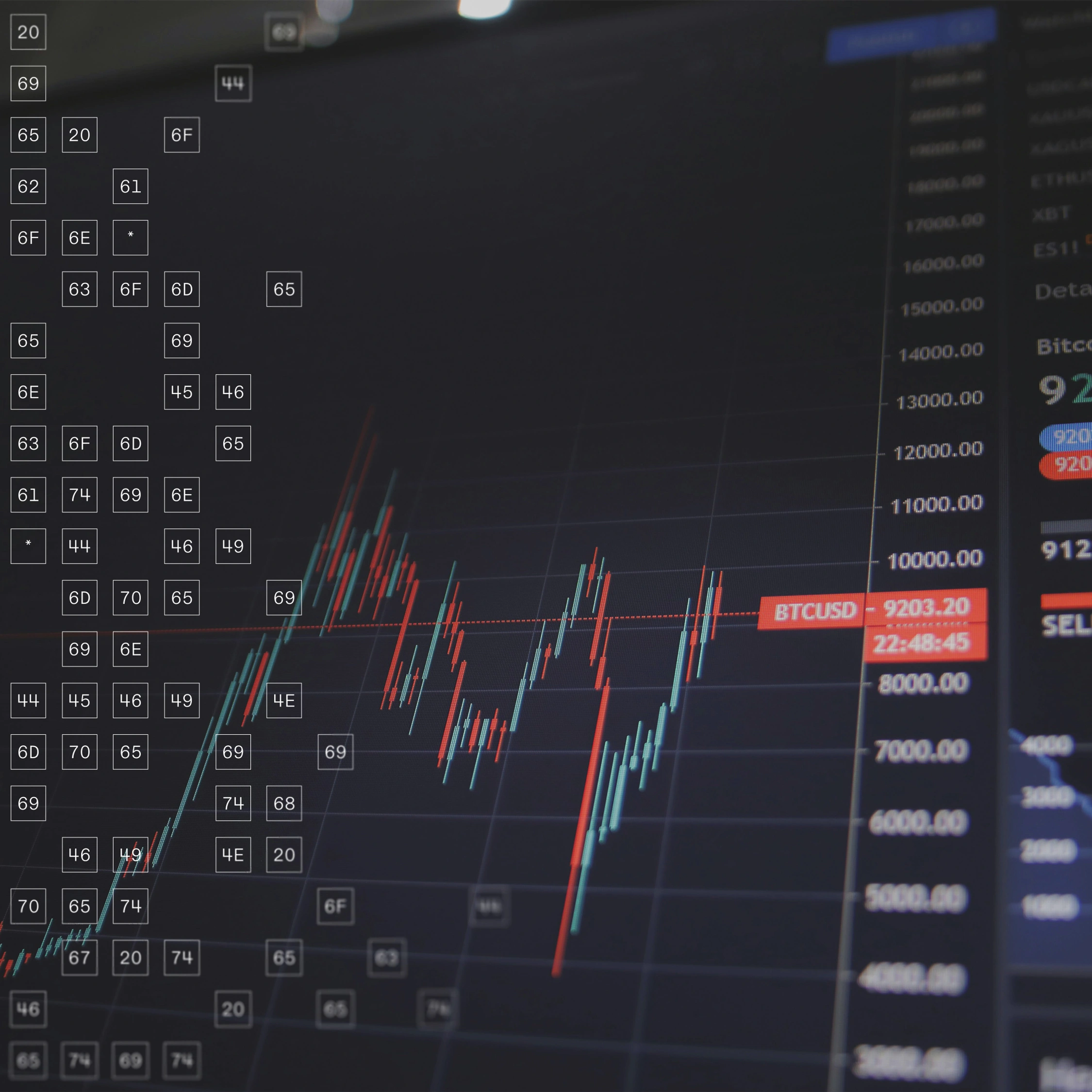 You want security decisions backed by executive insight You want security decisions backed by executive insight