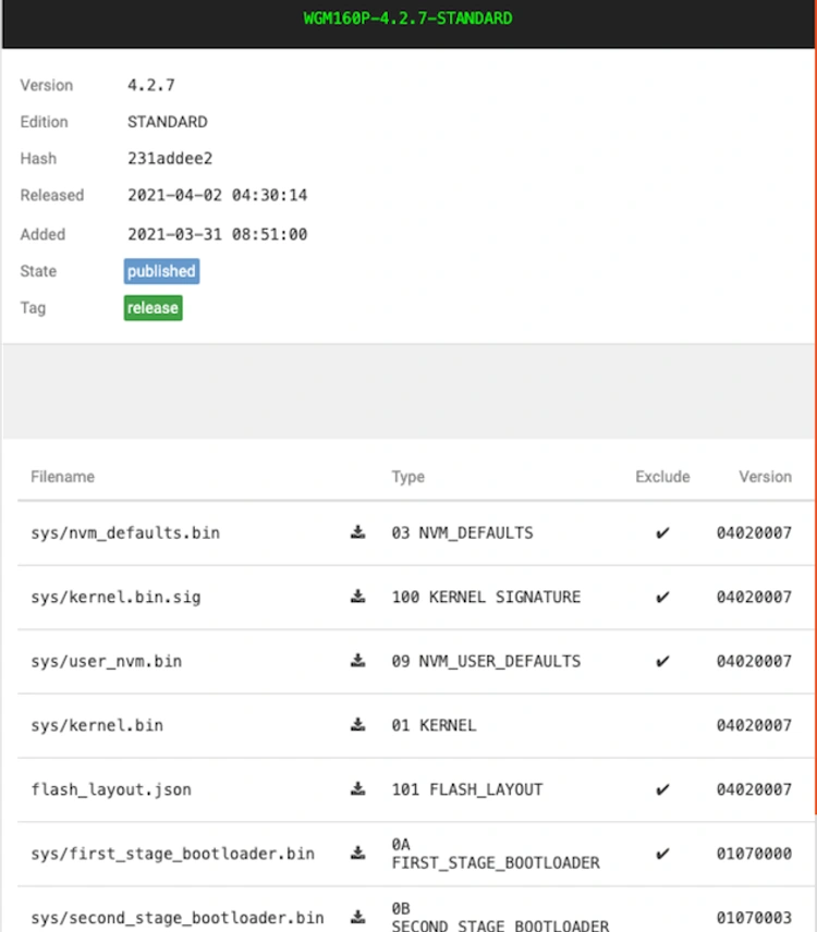 file listing for Gecko OS 4.2.7 base image