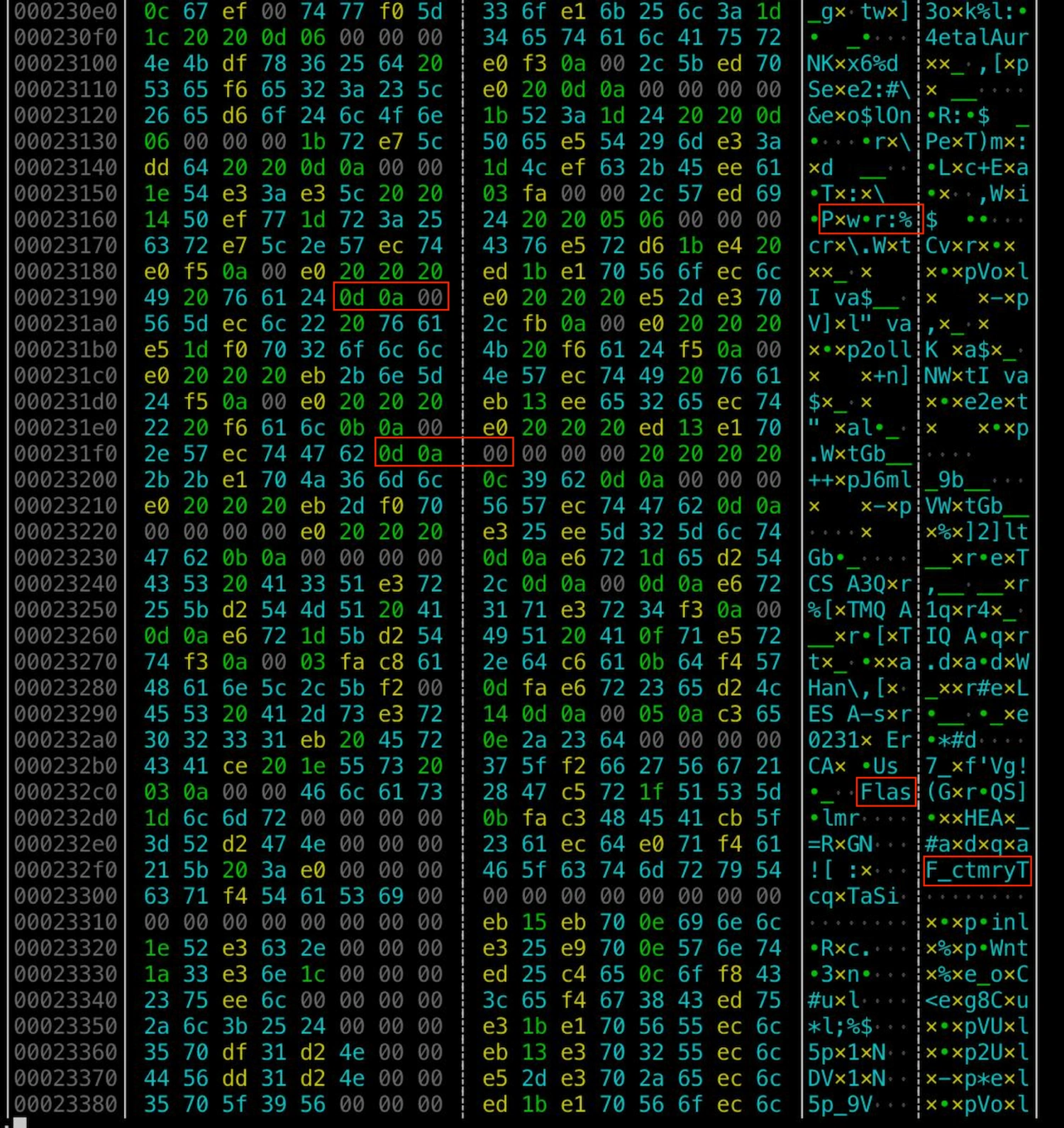 File after subtracting the value that is most common at that offset in a 256-byte block